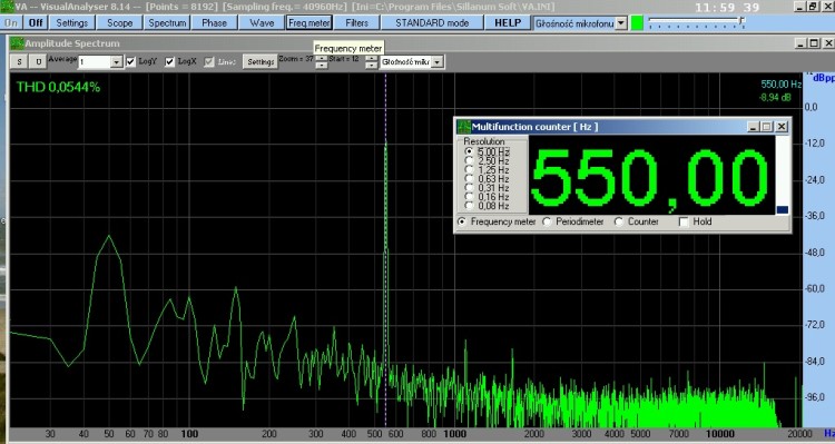 Pomiar THD dla częstotliwości sygnału 550 Hz