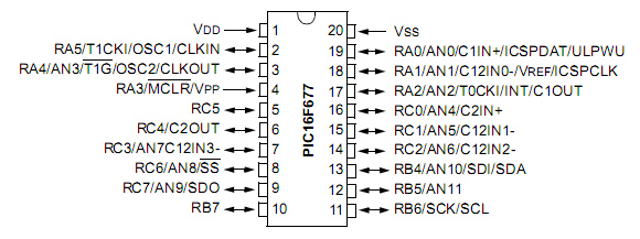 Schemat wyprowadzeń układu 16F677